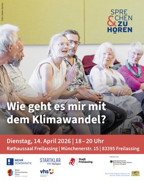 Wie geht es mir mit dem Klimawandel?